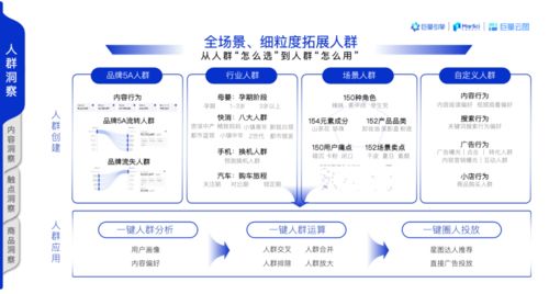 斬獲年度最佳母嬰服務(wù)商大獎(jiǎng),巨量引擎助力品牌全域營(yíng)銷長(zhǎng)效增長(zhǎng)